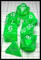 Dice : Dice - Dice Sets - Anduin Wind Clear Green - Amazon 2023 - Copy